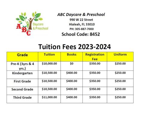 olps antipolo tuition fee 2024|Tuition Fees .